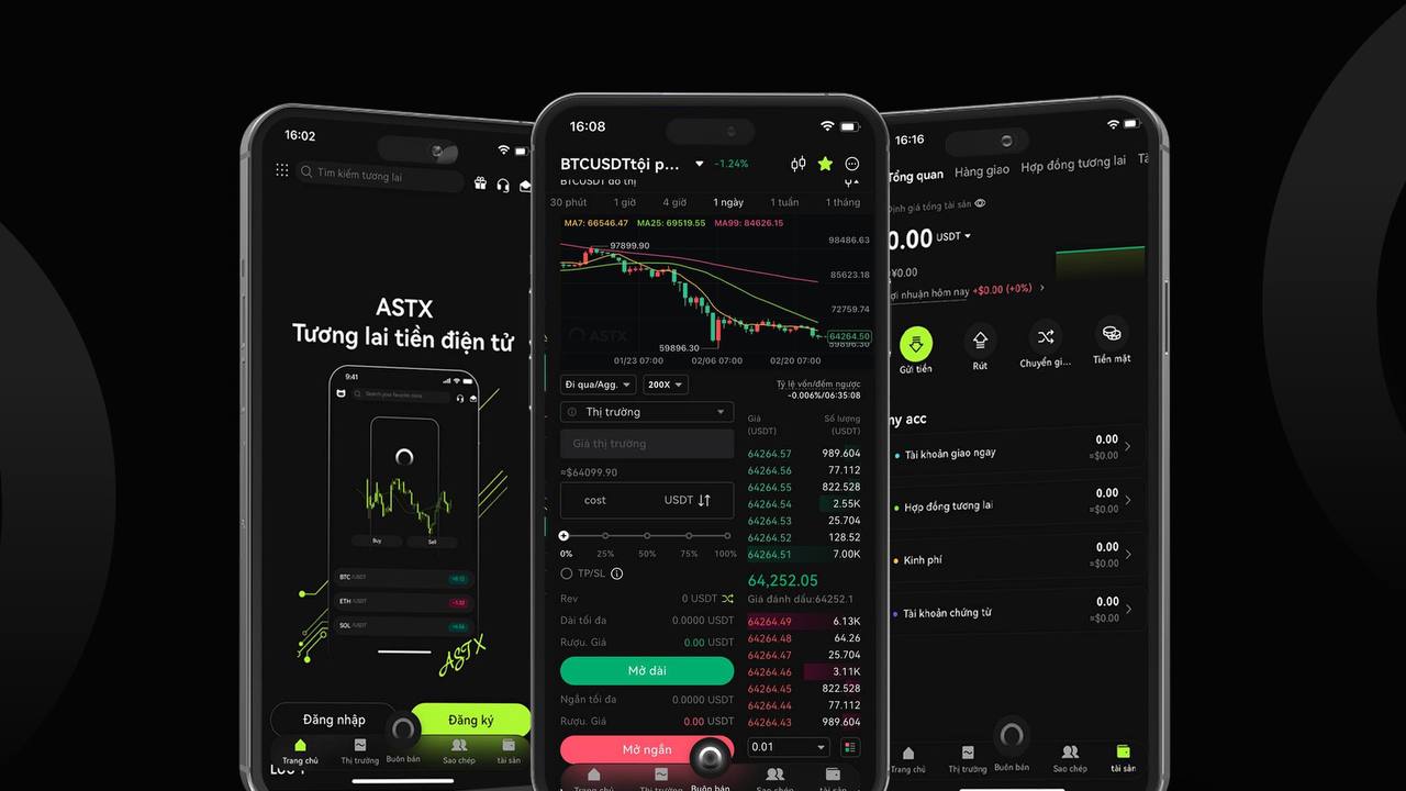 Hình ảnh giao diện khác nhau của ứng dụng di động Mitrade.